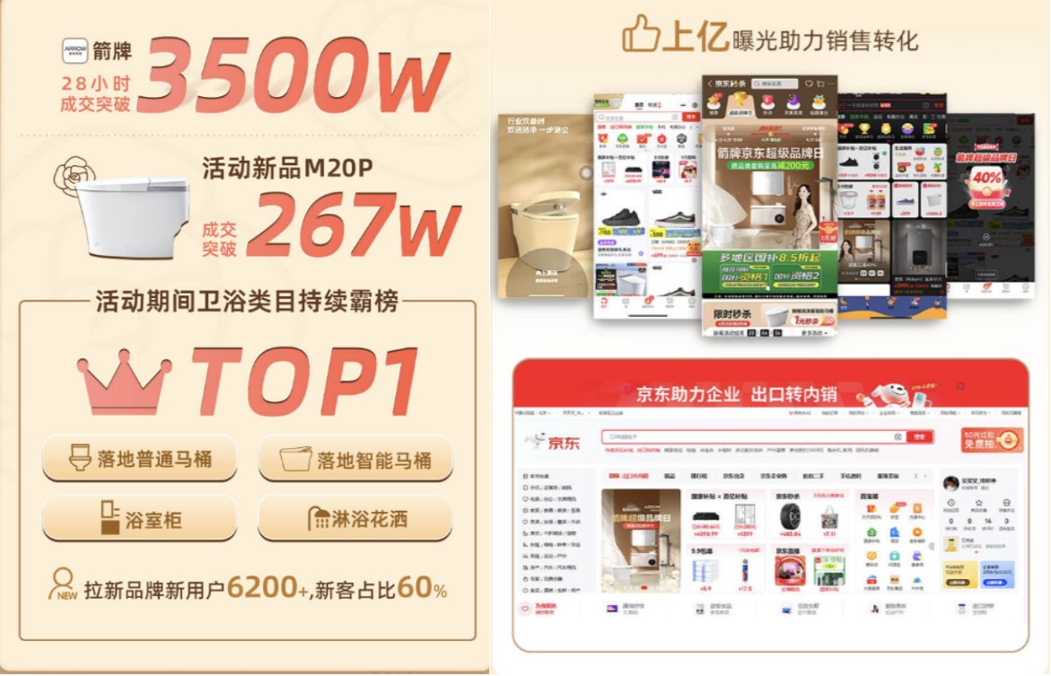 С硱ԡҸstakeЯ־Ʒ㸲ԡ